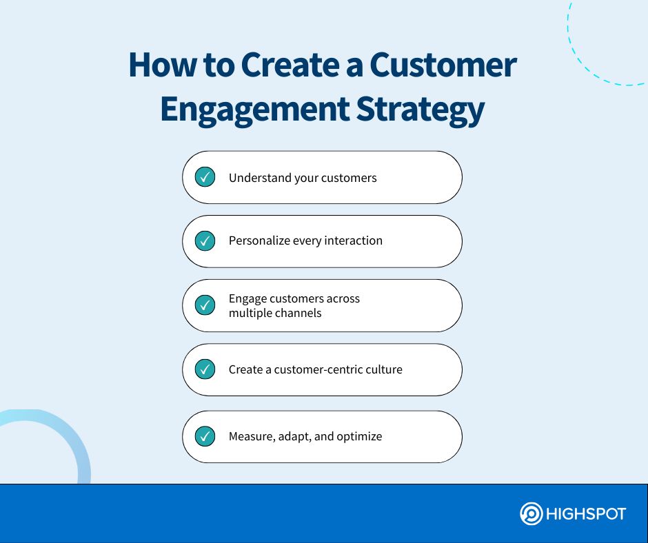 How to create a customer engagement strategy