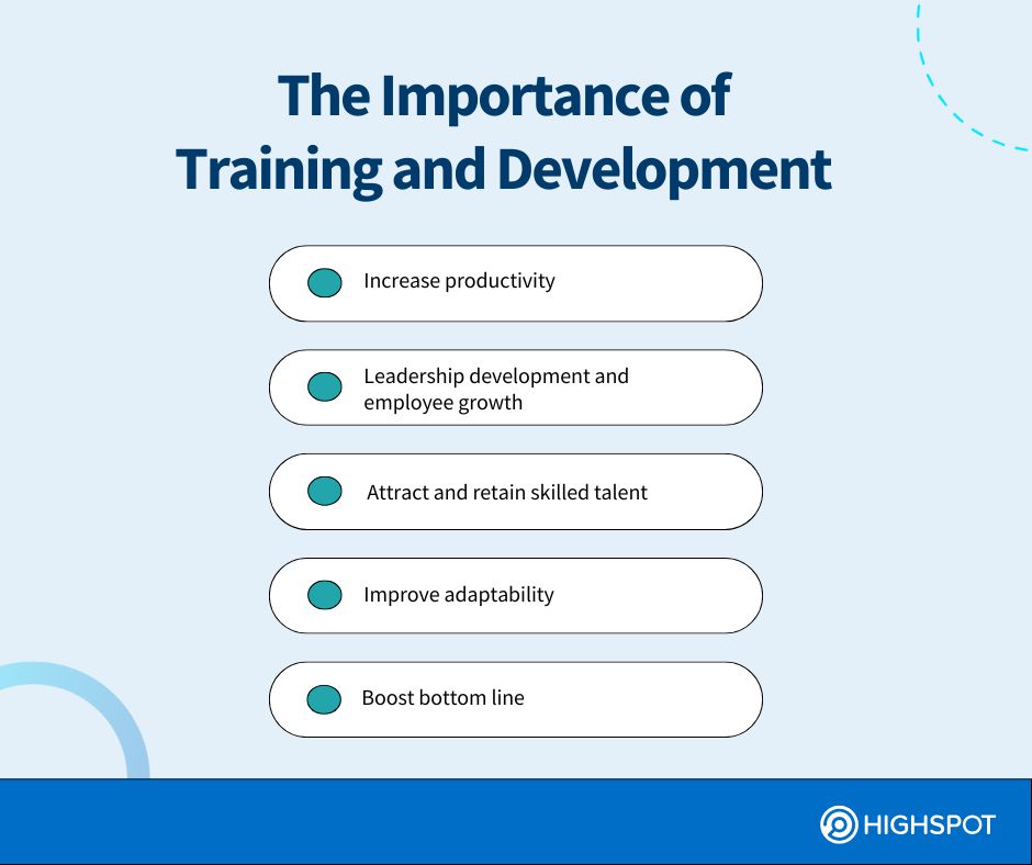 Importance of Training and Development