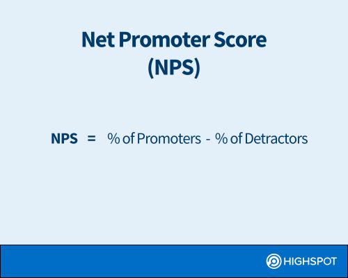 Net promoter score (NPS) formula