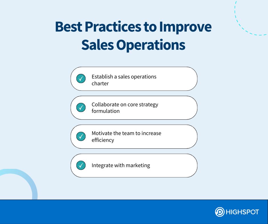 Sales operations best practices