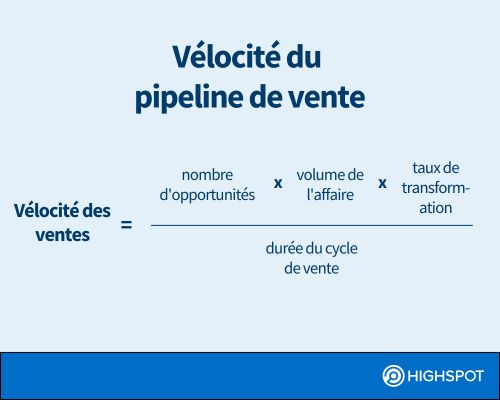 Vélocité du pipeline de vente