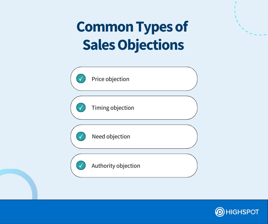 Common Types of Sales Objections