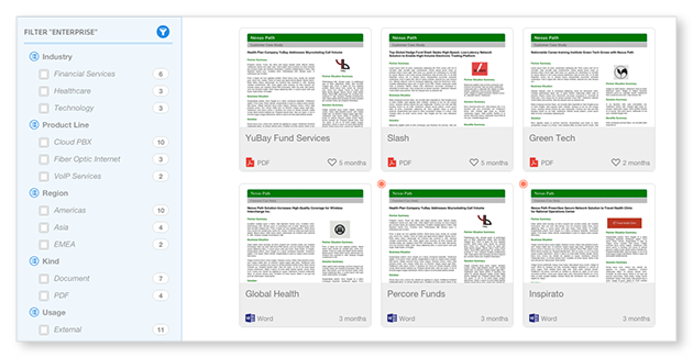 Highspot Sales Enablement Filtering