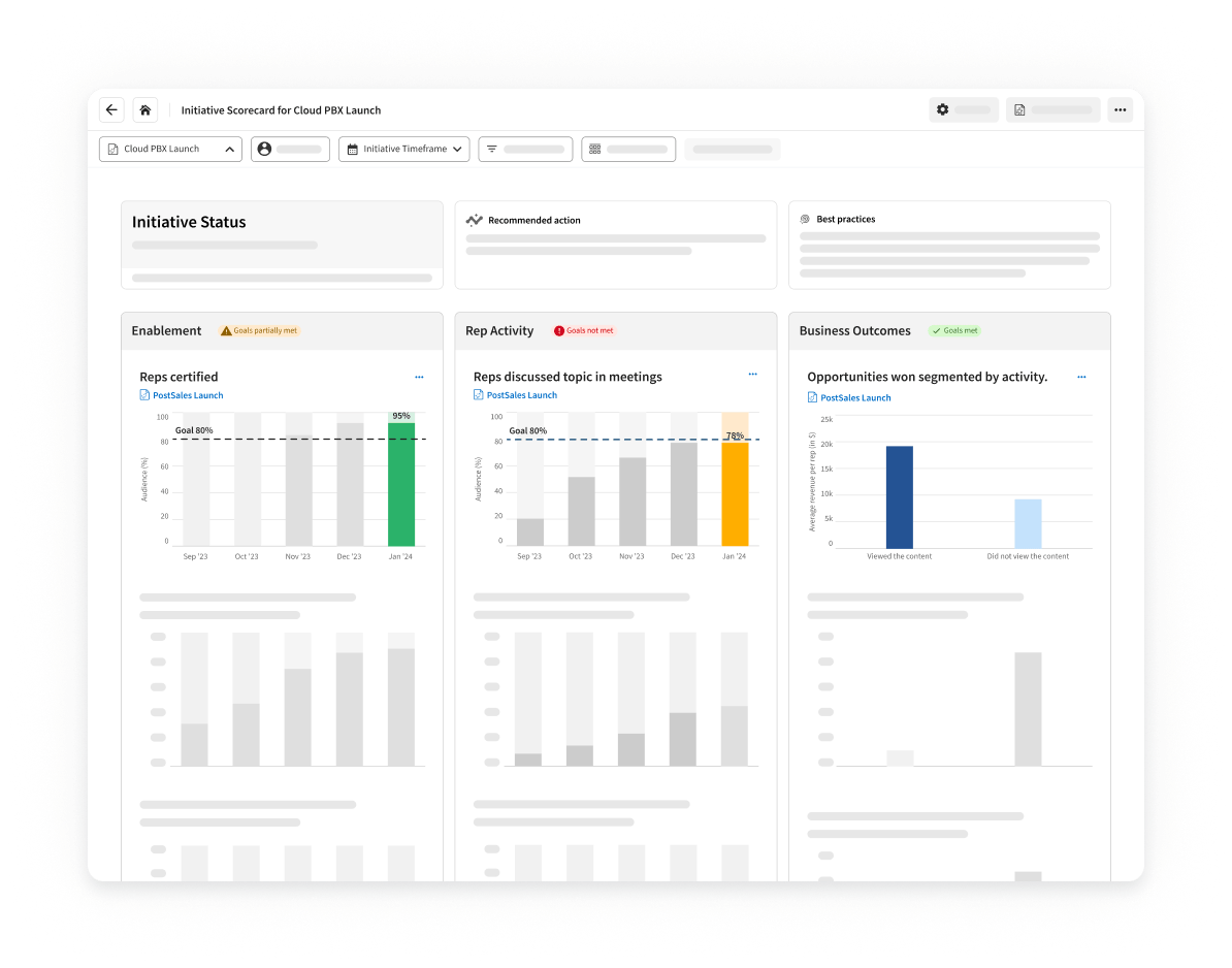 Sales Playbook Dashboard