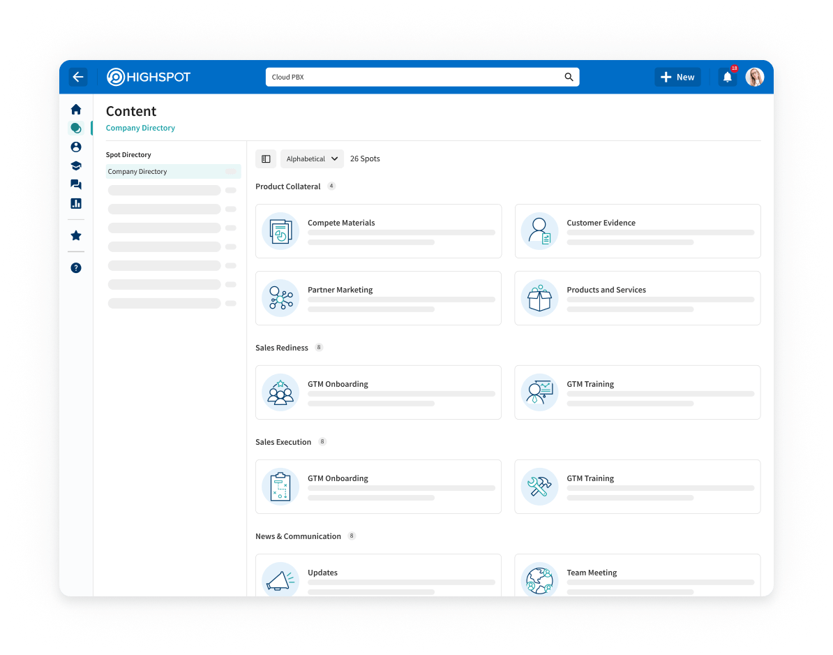 Spot Overview Content